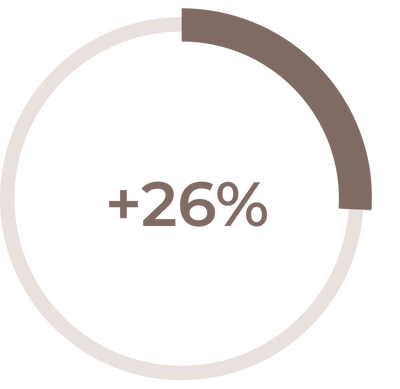 КОЖНА БАРИЕРА