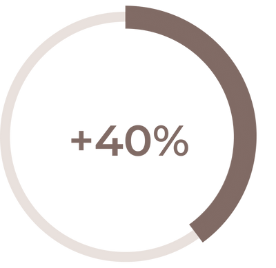 СИНТЕЗ НА КОЛАГЕН