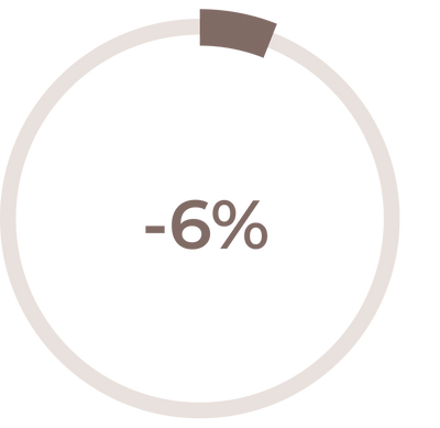 НАМАЛЕНИ БРЪЧКИ